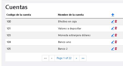 lista de cuentas
